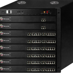 FXS, FXO, PRI, ENM, E&M, GSM, PRI, SIP Gateway, IAD